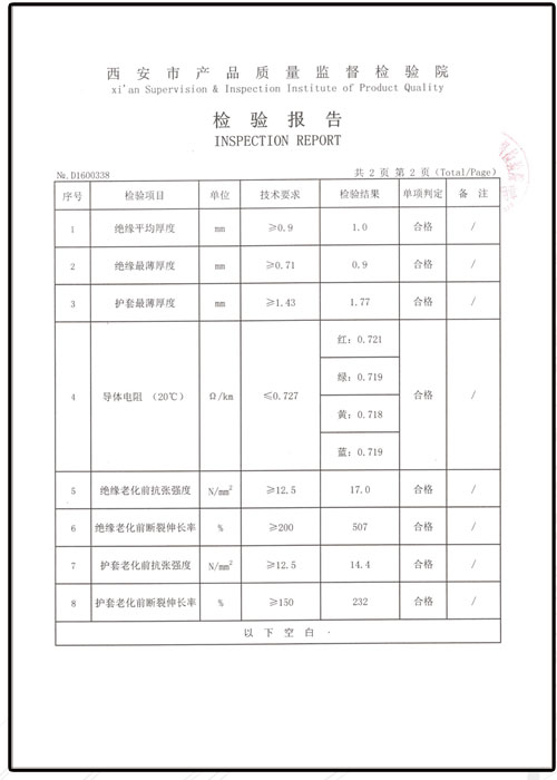 檢驗(yàn)報告